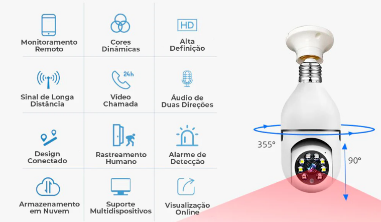 Lámpara de cámara inteligente Full HD de 360 grados